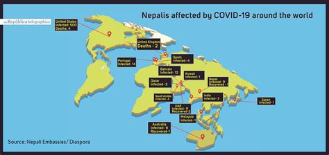 Infographics Nepalis Affected By Covid Throughout The World
