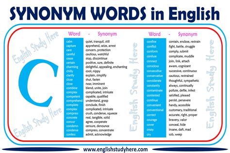 Pin On Synonym Vocabulary In English