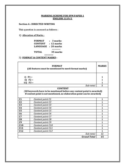 Trial mara 2015 english paper 1 answer scheme. SPM English Paper 1 Marking Scheme | Vocabulary | Punctuation