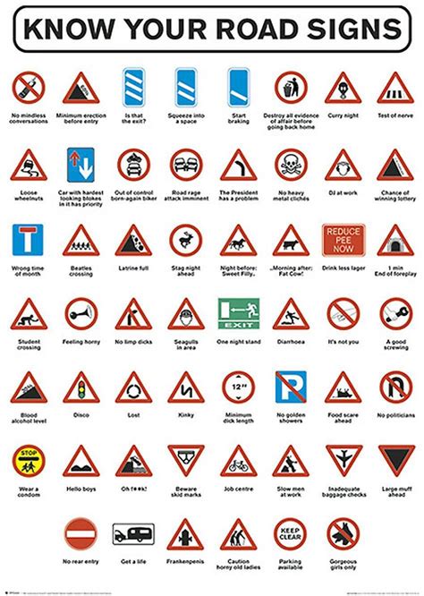 Road Safety Signs And Their Meanings Faisal Idn