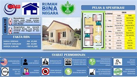 Perceraian terjadi karena antara suami atau istri tidak dapat lagi mempertahankan mahligai jika pihak tergugat tidak pernah memenuhi panggilan dari pihak pengadilan untuk mengikuti sidang, maka pihak pengadilan dapat membuat amar putusan. Cara Mohon Rumah Bina Negara FELCRA & RISDA Bagi Tahun 2018