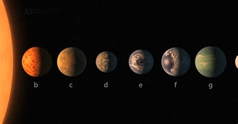 La Nasa Encuentra Un Sistema Estelar Con Siete Planetas Similares A La