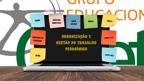 Organização E Gestão Do Trabalho Pedagógico Pedagógico By Maristella Nascimento On Prezi