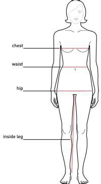 Skull, temple, ear, forehead, face, adam's apple , shoulder, nipple, breast, armpit, thorax, navel, abdomen, pubis, groin, knee, foot, toe, ankle, instep. Adjusting trouser patterns | Peggy's Pickles