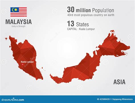 Malaysian Population By State Irene James
