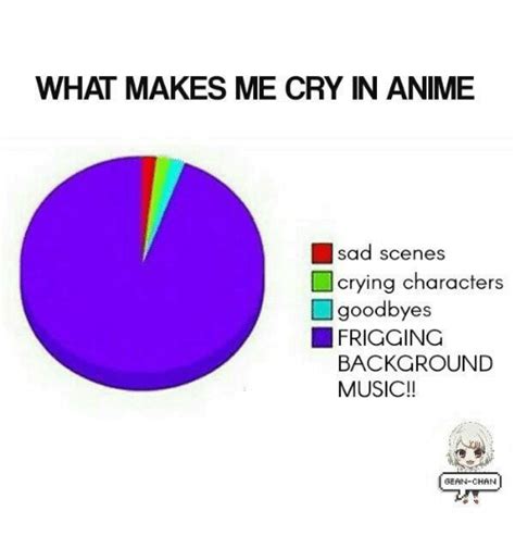 Download wallpaper 2560x1440 guy anime computer tears. Watching Anime Sad Scene Mom Comes to the Room -- | Meme ...