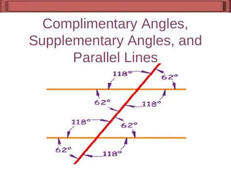 Ppt Complimentary Angles Supplementary Angles And Parallel Lines