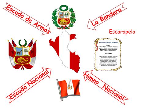 Símbolos Patrios Del Perú Exhibendo Los Símbolos Patrios