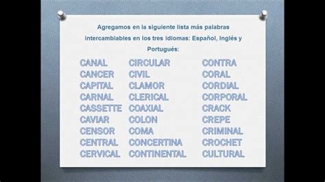 Spanish English Portuguese Lista De Palabras Intercambiables Letra C