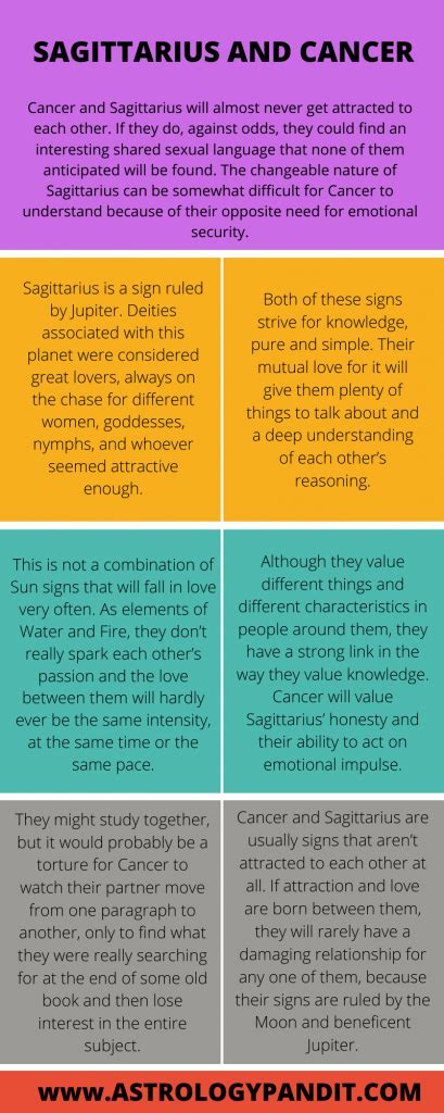 They are opposites at the core, and it takes a whole lot of understanding for them to find peace and security in each other. Sagittarius man Cancer woman Compatibility in love online
