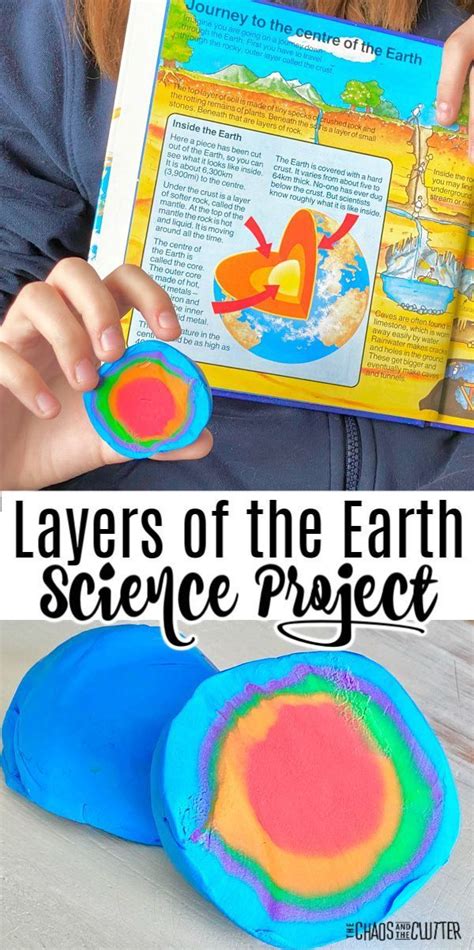 Layers Of The Earth Hands On Science Activity Science Projects For