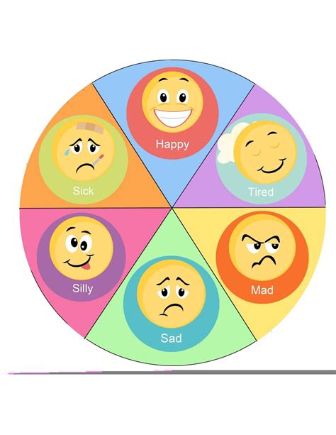Image Result For Image Of Feeling Wheel Emotions Preschool Preschool