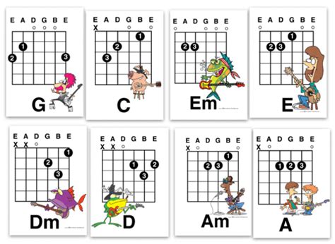 Free Guitar Chord Chart Poster Sheet And Chords Collection