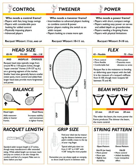 Pin On Great Tennis Tips