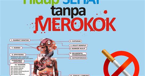 Tugas Poster Bahaya Merokok Gendut S