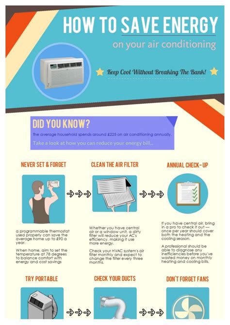 Save Energy With Your Air Conditioning