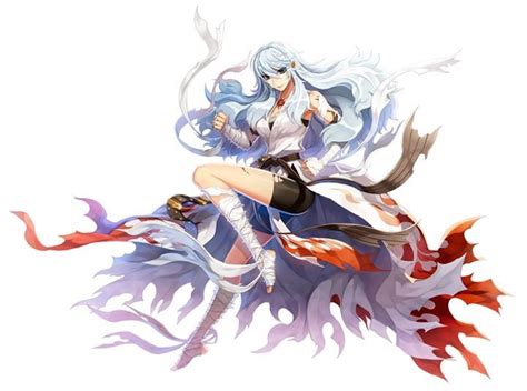 Anime Character Archetypes List
