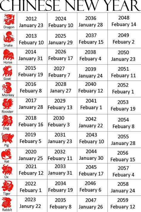 The calendar provides lunar dates, china public holidays in 2021, auspicious dates. 20+ Lunar Calendar 2021 Chinese - Free Download Printable ...