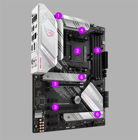 Rog Strix B550 A Gaming Motherboards Rog Indonesia