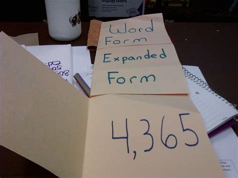 Word Form Expanded Form And Standard Form Classroom Projects Math