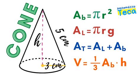 Cone Reto Área Da Base Área Lateral Área Total E Volume Youtube