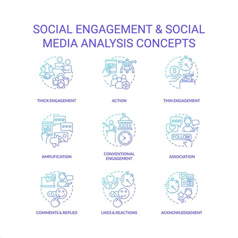 Social Engagement Blue Gradient Concept Icons Set Social Media