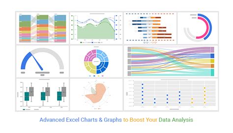 Mastering Data Visualization An In Depth Introduction To Advanced