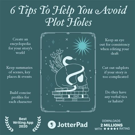 6 Tips To Help You Avoid Plot Holes Writing Inspiration Tips Book Writing Tips Writing