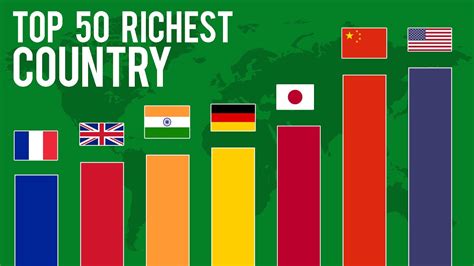 Top Richest Countries In The World Vrogue Co