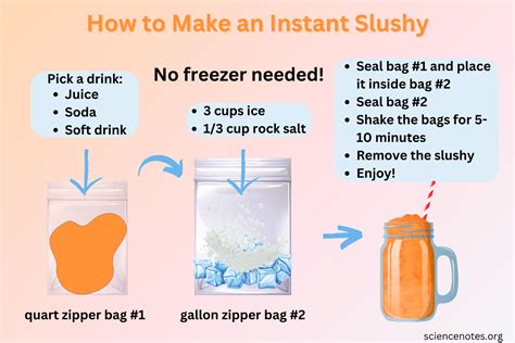 How To Make An Instant Slushy And How It Works