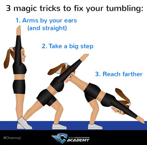 Tumbling Technique Competitive Cheer Youth Cheer Cheer Workouts