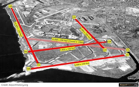 The History Of Jfk Airport Traffic Booms At Kennedy A Visual History