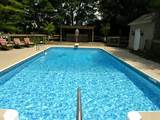 Swimming Pool Videos Photos