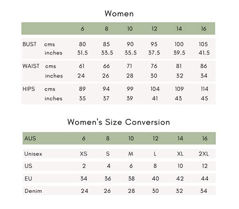 Size Guide Hemp Clothing Australia