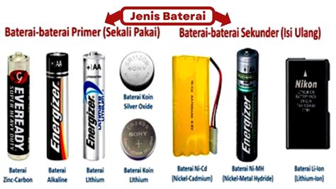 Baterai Pengertian Fungsi Jenis Komponen Klasifikasi