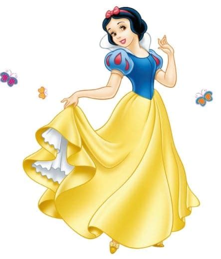 Disney Characters That Are Loved Around The World