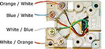 Single phase capacitor motor wiring diagram. Phone-wiring