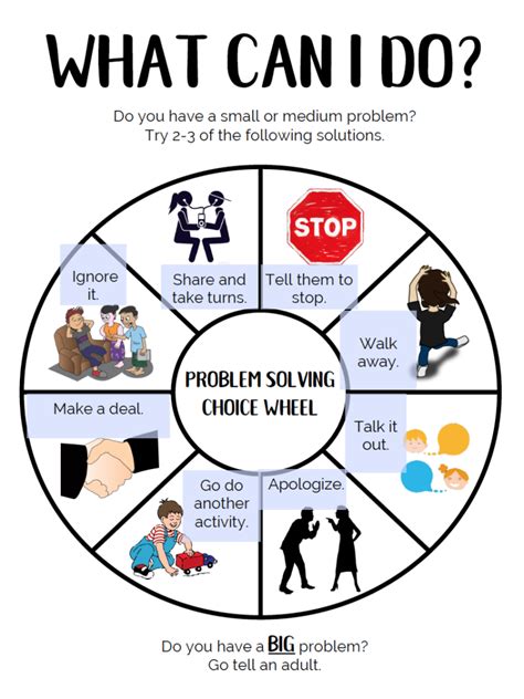 Problem Solving Wheel Help Kids Solve Their Own Problems Speech