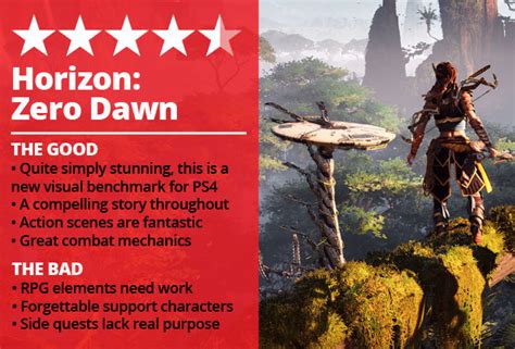 Horizon Zero Dawn Review This Is What Ps4 Pro Was Made For Daily Star