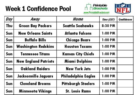 Nfl Confidence Pool Week 1 Football Confidence Pool Week 1