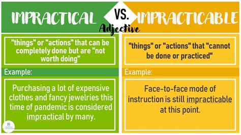 Impractical Vs Impracticable Vocabulary Development Elc Youtube