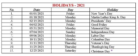 List Of Nse Holidays 2022 Paymatrix Pharmakon Dergi