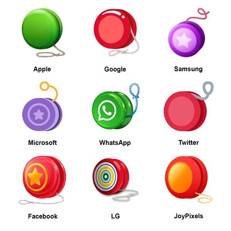 Emojipedia 🇺🇦🌻 On Twitter Its Nationalyoyoday Did You Know That The Whatsapp Yo Yo Emoji