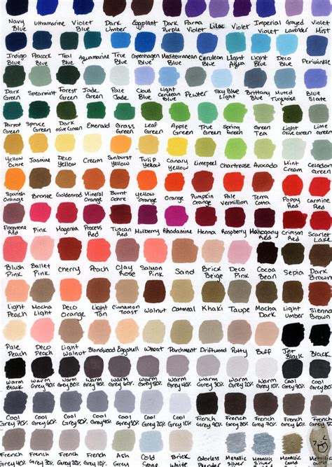 Prismacolor Color Chart 132