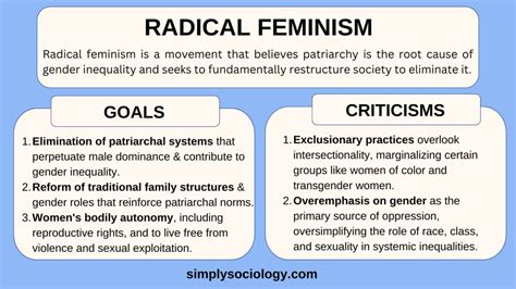 Radical Feminism Definition Theory And Examples