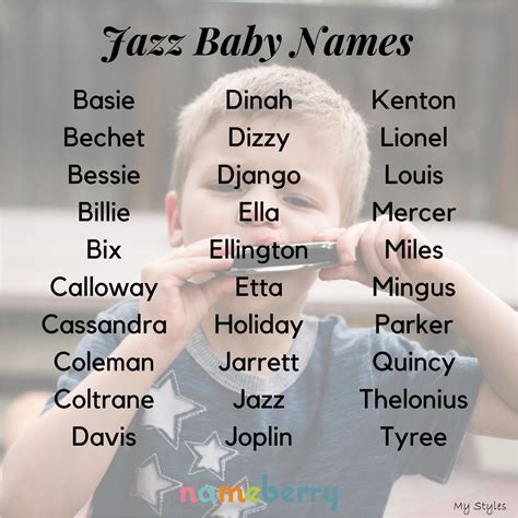 Jan 26 2020 Baby Names Inspired By Jazz Musicians Babynames Jazz