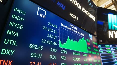 Markets • jul 20, 2021 5:10 pm edt Day Trading 101: What is the Stock Market? - Steven Dux