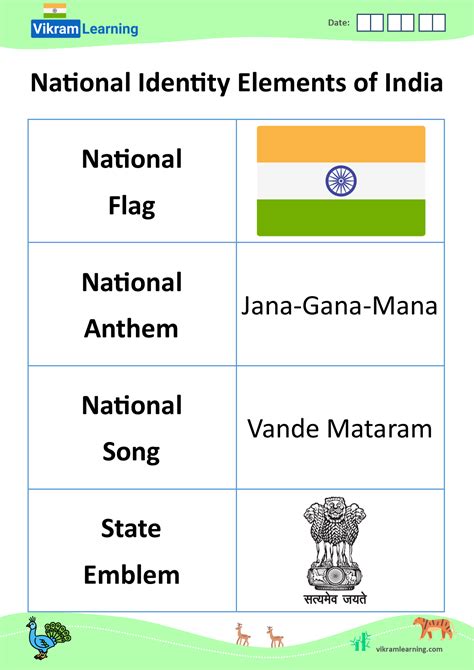 Worksheet On National Symbols Of India