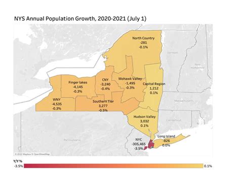 Capital Region Sees Pandemic Population Gain Led Ny In Net Domestic