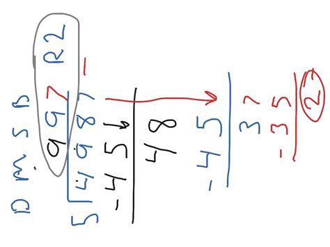 Check spelling or type a new query. Division with remainder | Math, Elementary Math, math 4th grade, long division | ShowMe